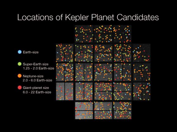 Die SETI Durchmusterung der UC Berkeley wird die erdähnlichsten der 1.235 Kepler Objects of Interest untersuchen (Courtsy of NASA/Ames Research Center, W.Stenzel)