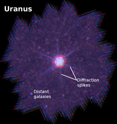 Uranus, aufgenommen von der SPIRE Kamera des Herschel Weltraumteleskops (ESA/Herschel/SPIRE)