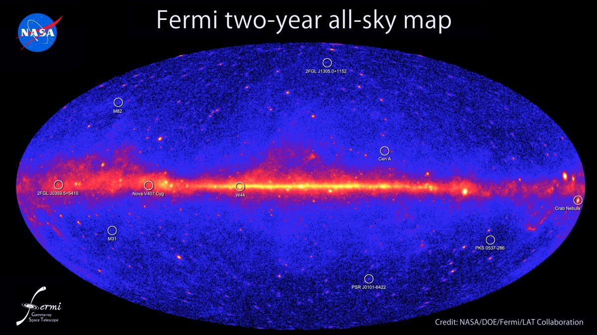 Eine Aufnahme des Himmels im Gammastrahlenbereich, basierend auf Daten des Fermi-Satelliten. Sie zeigt, wie der Himmel bei Energien größer als 1 GeV erscheint, sichtbares Licht liegt zwischen 2 und 3 eV. (NASA / DOE / Fermi LAT Collaboration)
