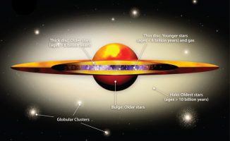 Schematischer Aufbau der Andromeda-Galaxie. (Amanda Smith, IoA graphics officer)