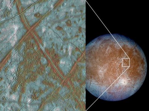 Falschfarbenaufnahme der Oberfläche Europas. Das kleine Bild zeigt Regionen, in denen die Krustenplatten anscheinend aufgebrochen und an neue Positionen gedrückt wurden. (NASA / JPL)