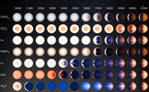 Diese Illustration zeigt auf Basis von Computermodellen, wie die unterschiedlichen Temperaturen und Wolkenzusammensetzungen für eine Person in einem Raumschiff über der Tagseite des Planeten aussehen würden. (NASA / JPL-Caltech / University of Arizona / V. Parmentier)