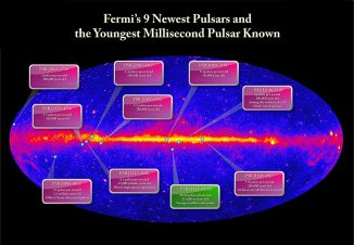 Die neun neuen von Fermi entdeckten Pulsare und der neue Millisekunden-Pulsar (NASA / DOE / Fermi LAT Collaboration)