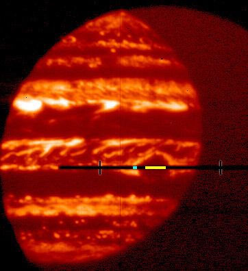 Auf diesem Infrarotbild ist der Große Rote Fleck als dunkles Gebiet in der Mitte Jupiters zu sehen. Er ist dunkel, weil die dichten Wolken innerhalb des Großen Roten Flecks die Wärmestrahlung blockieren. Der gelbe Streifen markiert den in der Analyse genutzten Bereich. (Credits: NASA's Goddard Space Flight Center / Gordon Bjoraker)